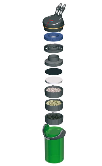 EHEIM 2036 Ecco Pro udvendig filter 750 l/t Pro 300